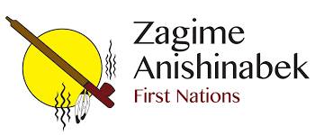 zagime